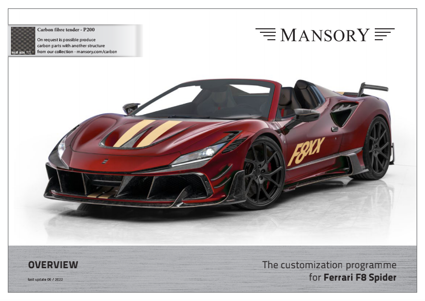 MANSORY 法拉利 家族定制合集